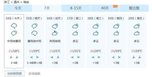 台风演唱会爆料新闻稿,精彩瞬间与幕后故事大揭秘  第3张